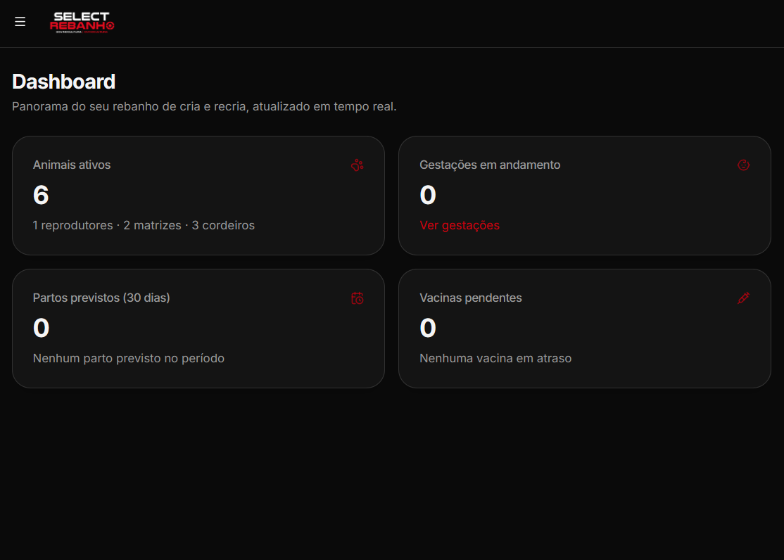 Dashboard do Select Rebanho Recria com indicadores do rebanho